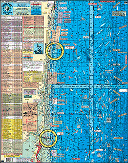 Swordfish Charts