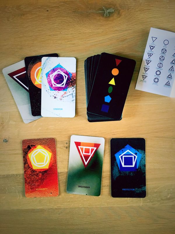 NOCKWOOD Behavioral archetypes