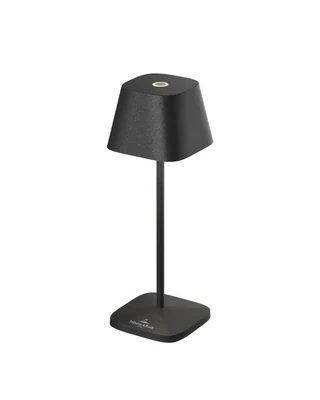 Neapel Micro
