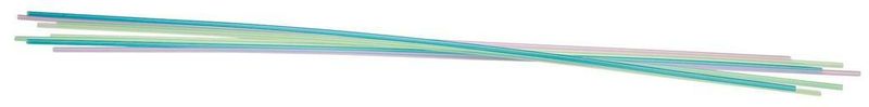 Set 100 Pezzi Cannucce Neon 6,5 mm Colori Assortiti 515400 - Piazza