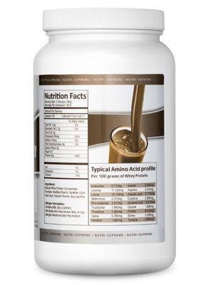 Nutri Supreme, Kosher WHEY PROTEIN Powder, Dairy Cholov Yisroel, Rich Coffee Flavor - 1 Lb. (454g)
