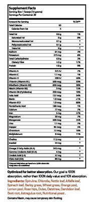 Natures Cue, POWER FOOD, Food for Vitality - 14 oz. (411g) Powder