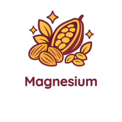 Magnesium