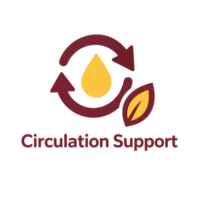 Circulation Support