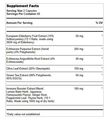 Smiling Herbs, Kosher IMMUNE BOOSTER, Total Immune Support - Certified Chometz Free - 120 Vegetarian Capsules