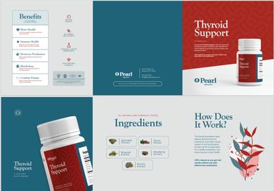 Pearl Health, Kosher THYROID SUPPORT - 60 Vegetarian Capsules - Kosher for Passover