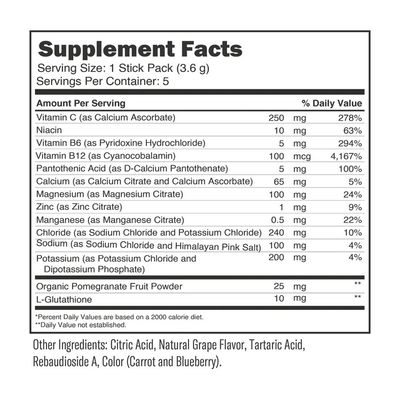 JUNP Electrolytes Powder, Kosher GRAPE Flavor, Hydration Keto Electrolyte Drink Sticks - Pack of 20 (20 servings)