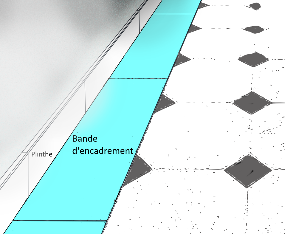 NATURAL STONE BORDER STRIP – Price / Linear Meter