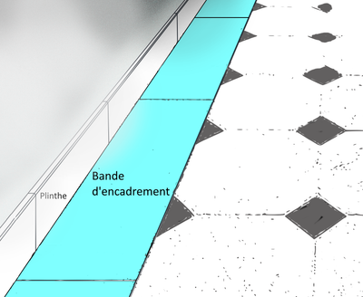 BANDE ENCADREMENT PIERRE NATURELLE Prix / ml