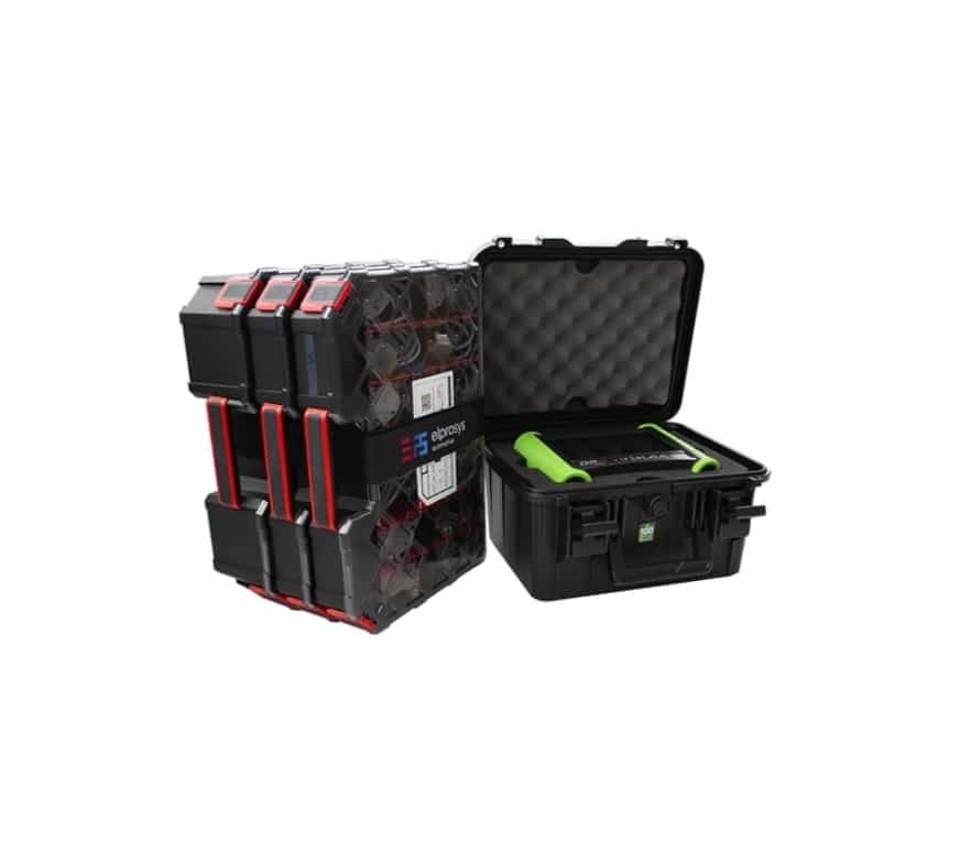 DP4 Package Premium FULL  (used like new)