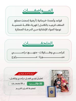 فصول اندونيسيا - عند اختيار مساحة الفصل يظهر السعر