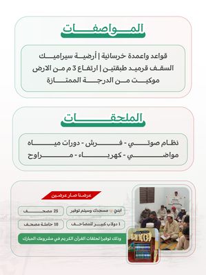 مساجد اندونيسيا - عند اختيار مساحة المسجد يظهر السعر