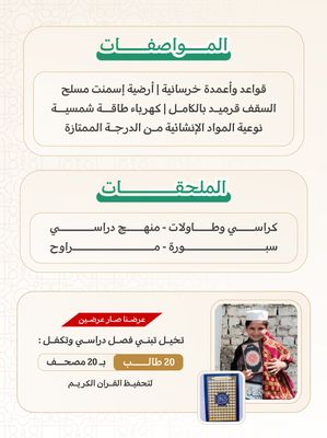 فصول اندونيسيا - عند اختيار مساحة الفصل يظهر السعر