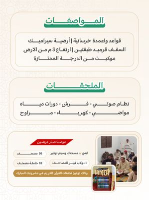 مساجد اندونيسيا - عند اختيار مساحة المسجد يظهر السعر