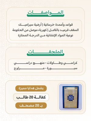 فصول اندونيسيا