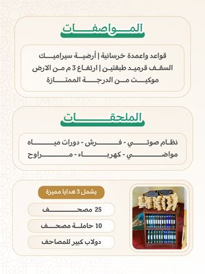 مساجد اندونيسيا - عند اختيار مساحة المسجد يظهر السعر