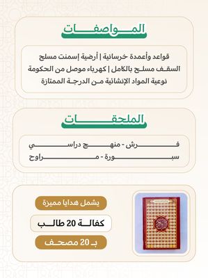 فصول اسيا ( باكستان , بنجلاديش , الهند ) عند اختيار مساحة الفصل يظهر السعر