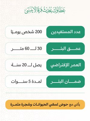 An artesian well in Africa (Niger) with a large pump