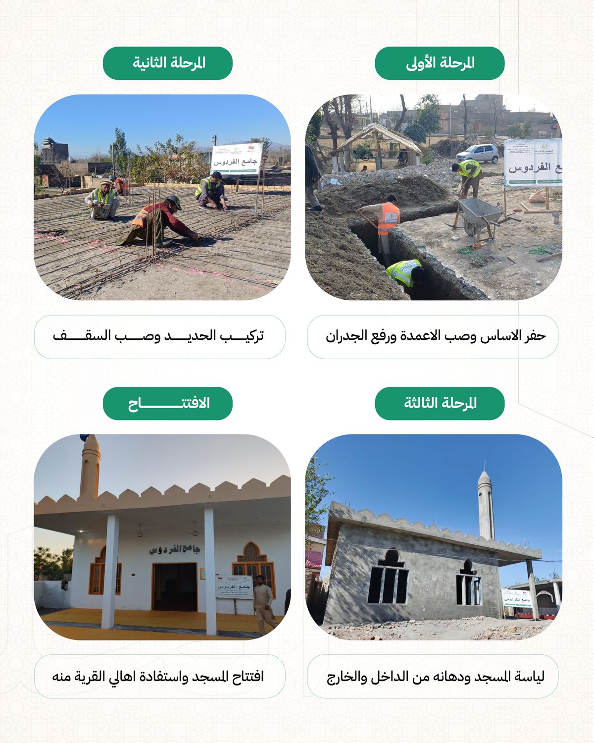 Mosques in Asia (Pakistan, Bangladesh, India)