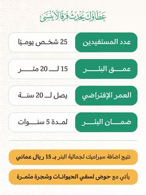 A shallow well in Asia (Nepal, India) with a pump