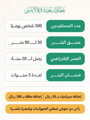 Artesian well drilling in Asia (Nepal, India) with tank and pump