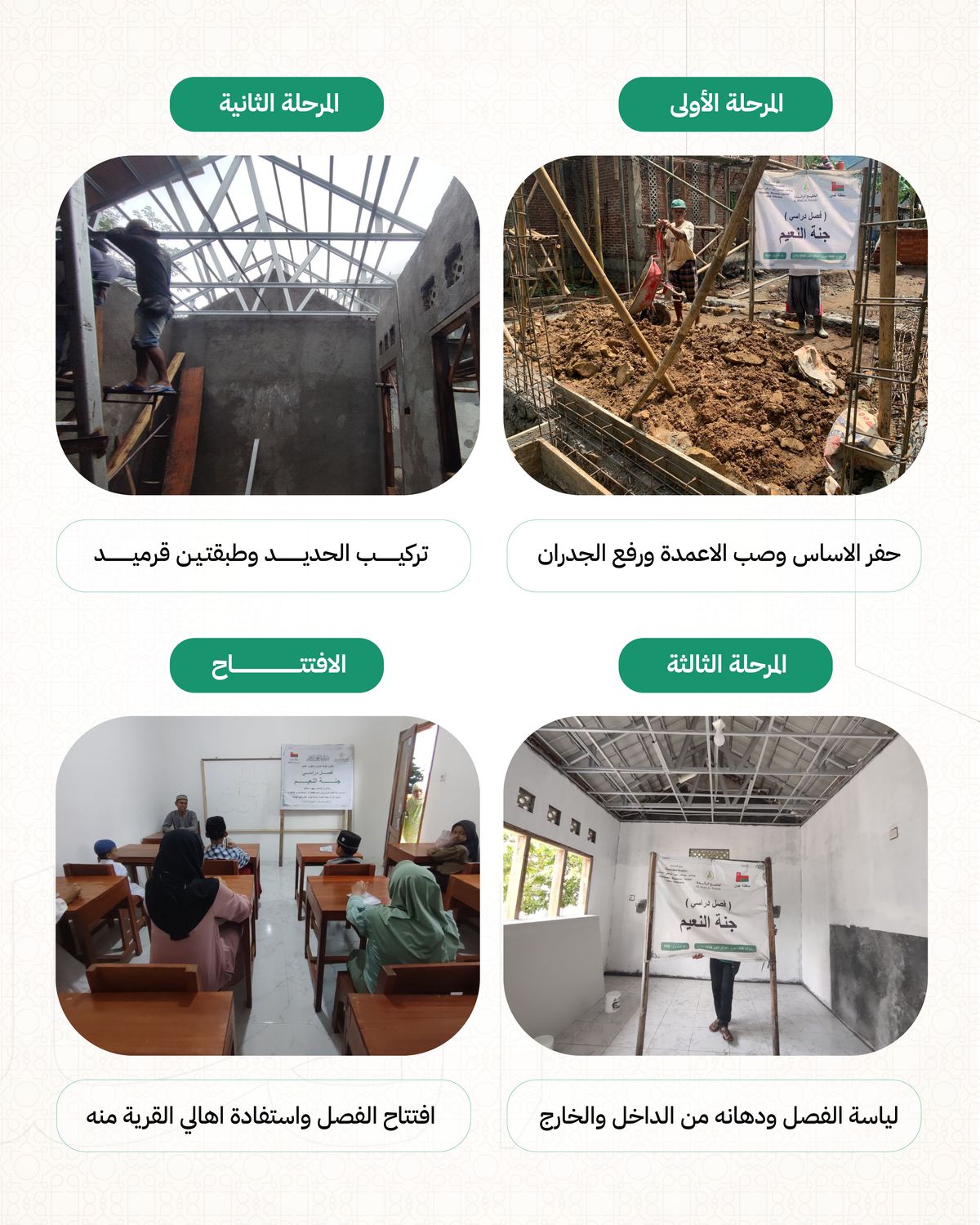 Indonesian Classrooms