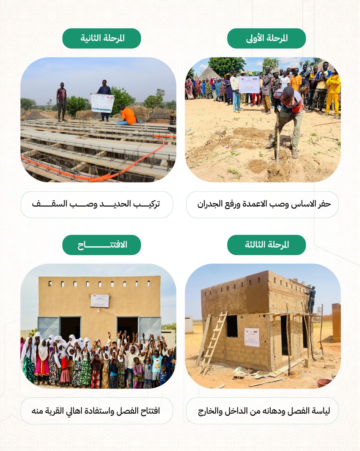 Africa Classrooms (Niger, Benin)