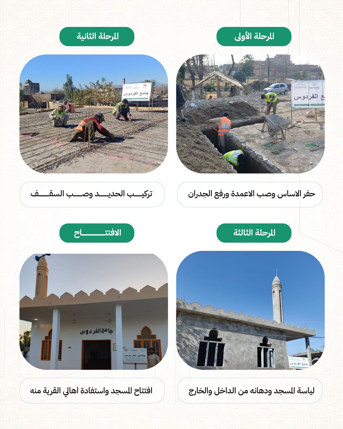 ​Islamic Center in Asia (Pakistan – Bangladesh – India)