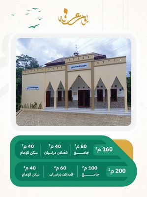 ​Islamic Center in Indonesia