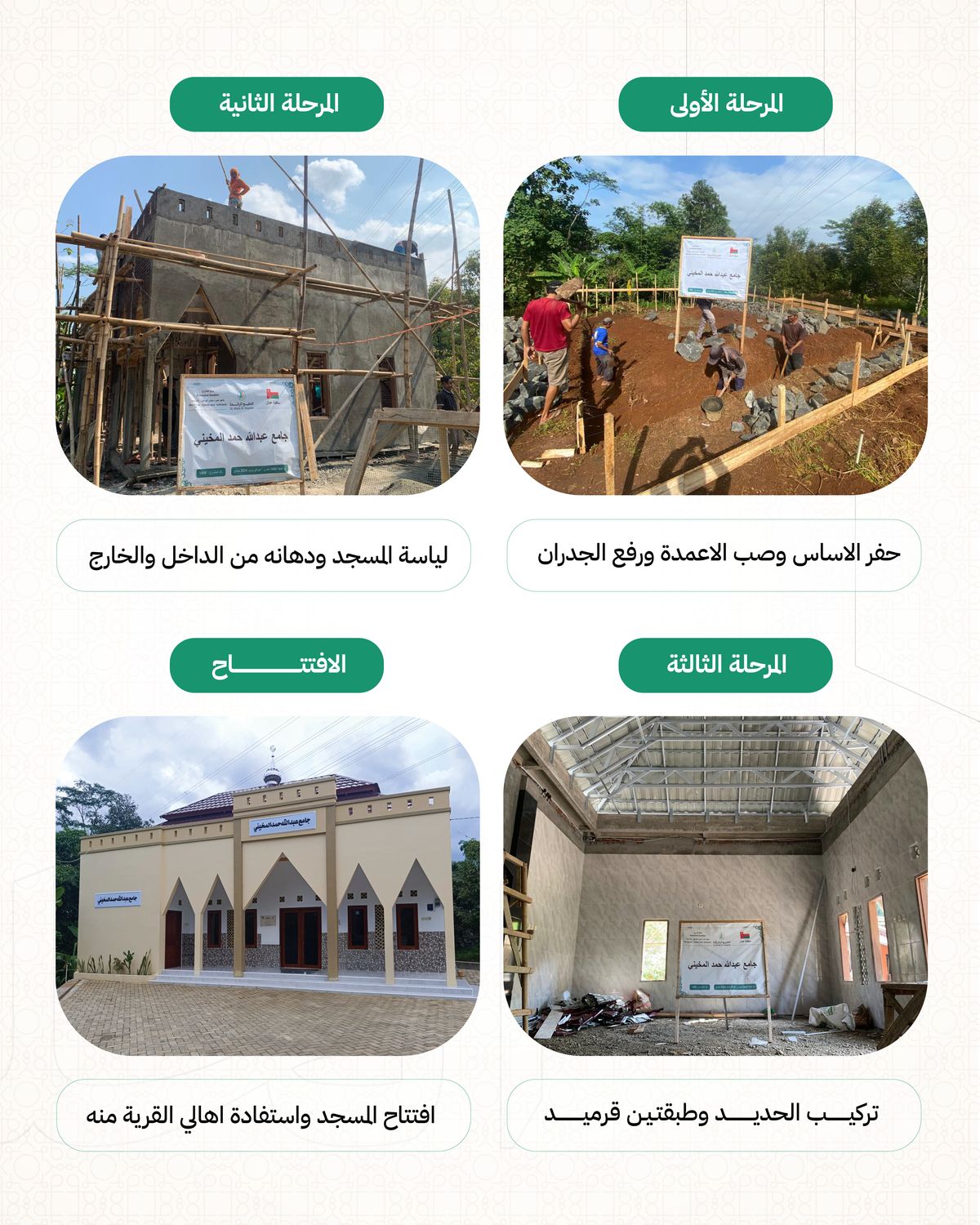 ​Islamic Center in Indonesia