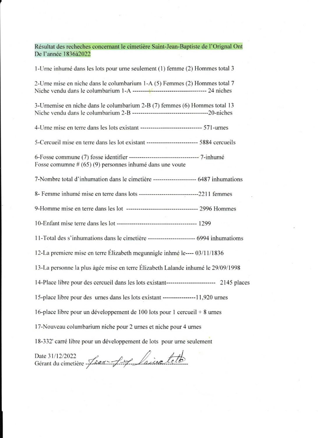 Histoire Du Cimetière