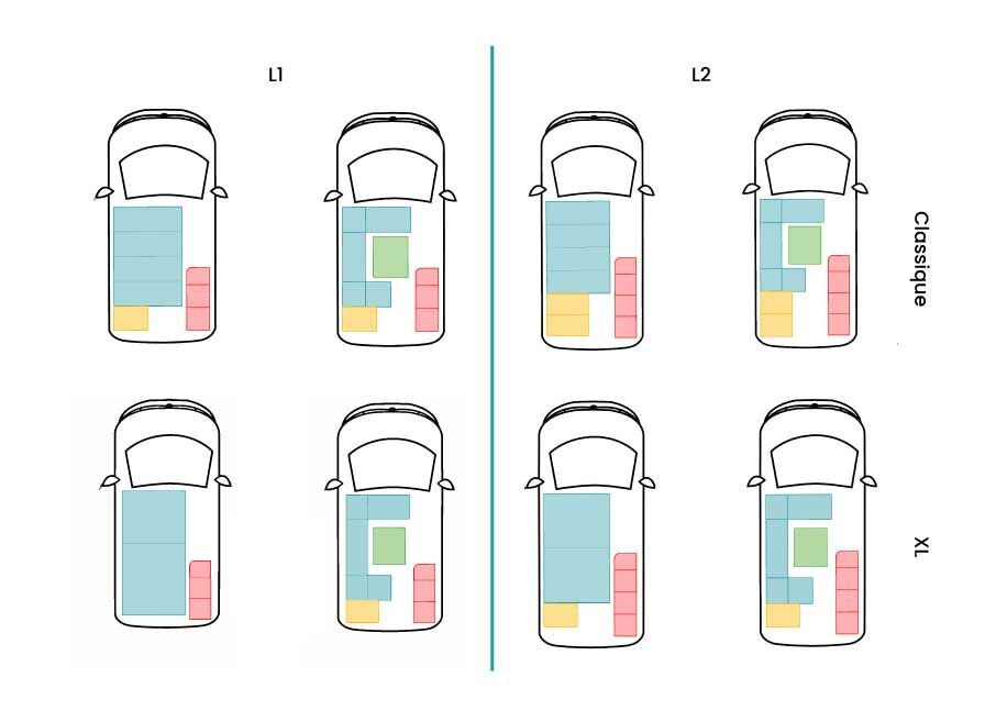 Banquette latéral droit U seul