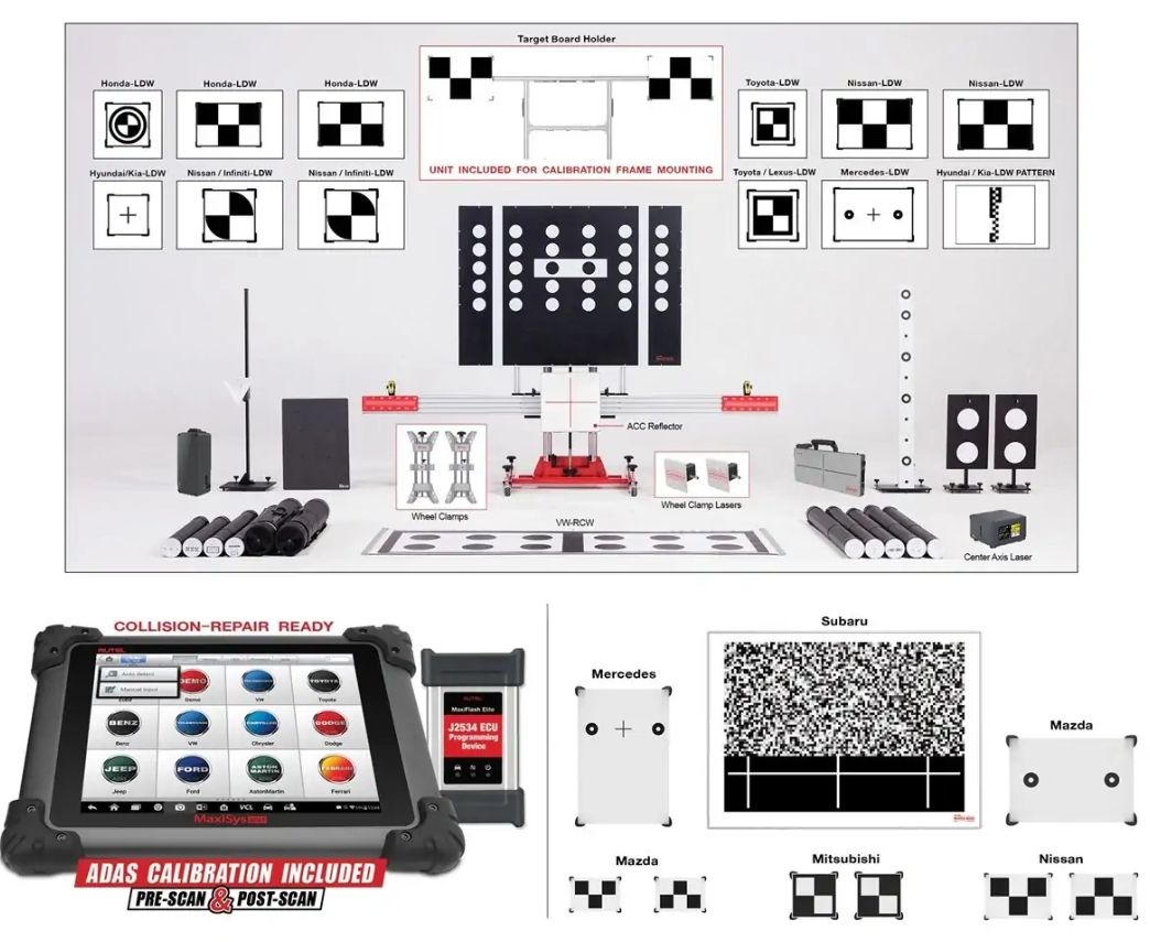 ADAS Advanced Package ADAS Advanced Package