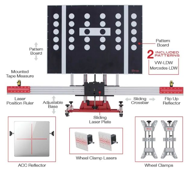ADAS Standard Calibration Package 1 ADAS Standard Calibration Package 1