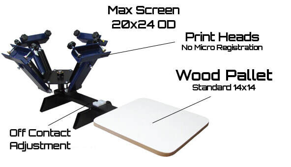 LOGOS Manual Press Table Top