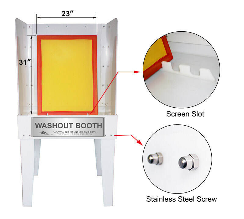 Washout Booth PLASTIC