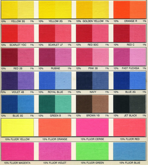 Waterbase Pigment Concentrate