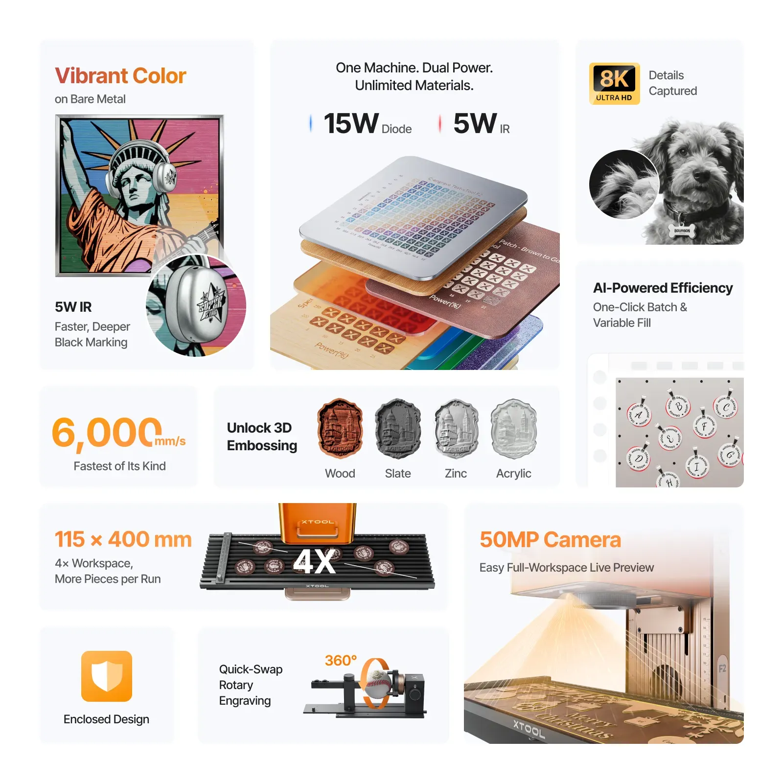 xTool F2 Dual Laser Engraver