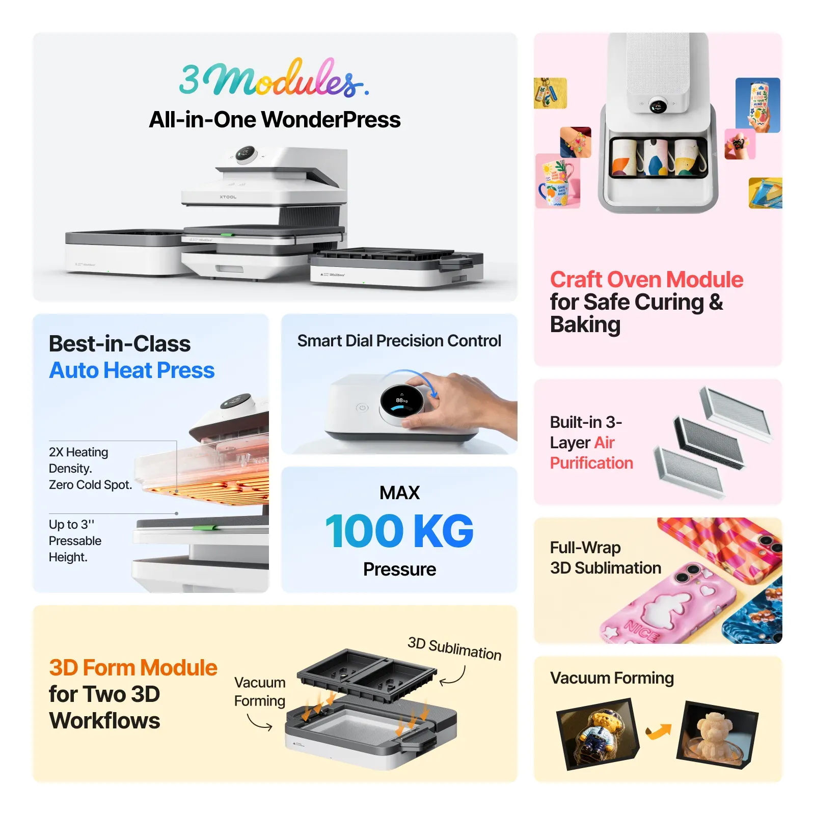 xTool WonderPress 3D Auto Heat Press