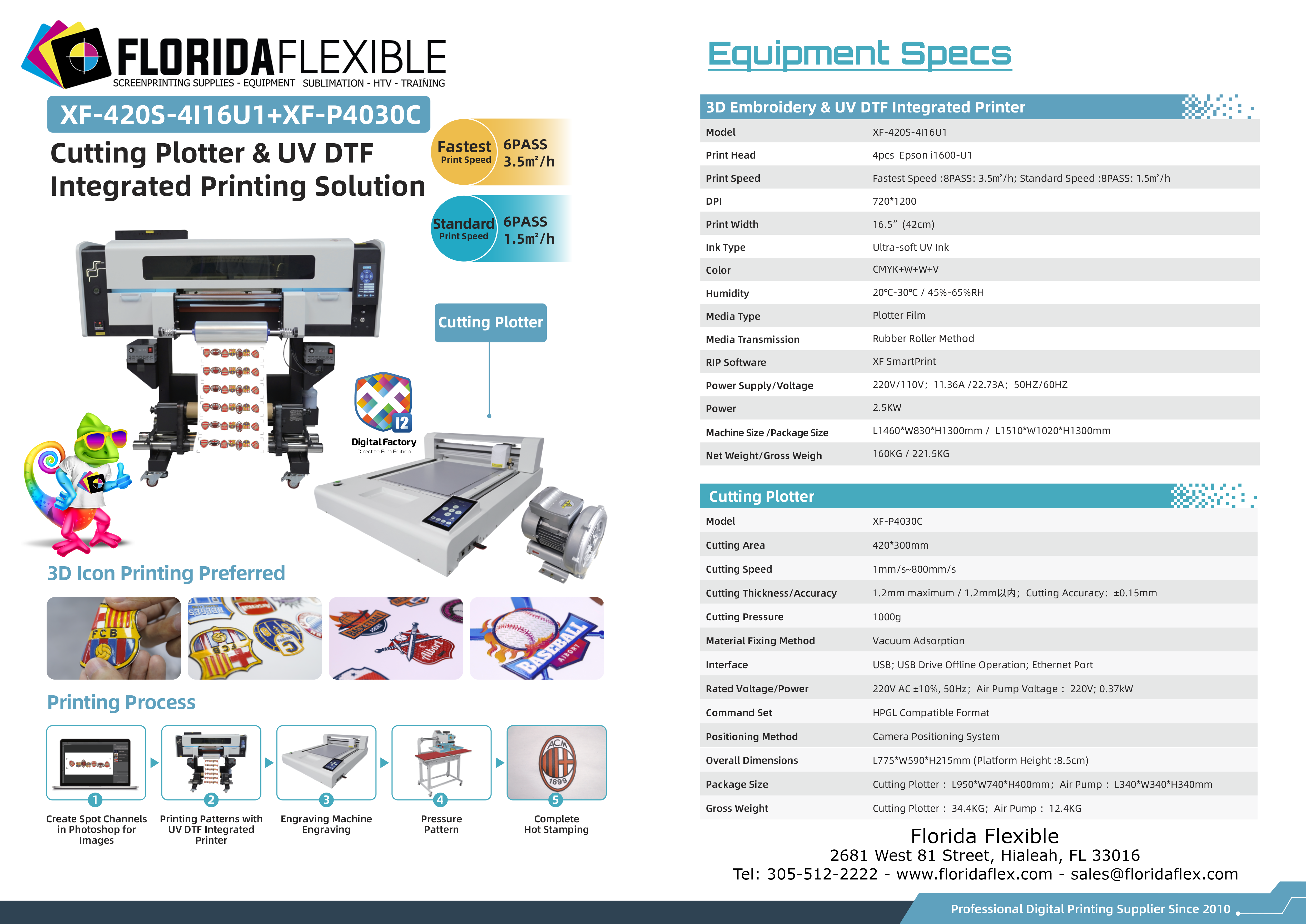 UV DTF 3D Printer 12