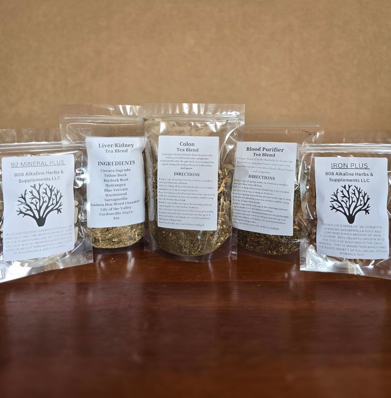 Intracellular Detox Bundle