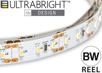 Ultrabright Design LED strip Lights