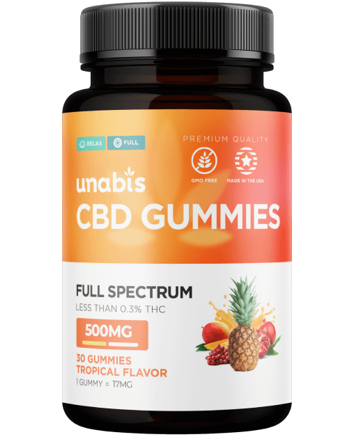 Unabis CBD Gummies