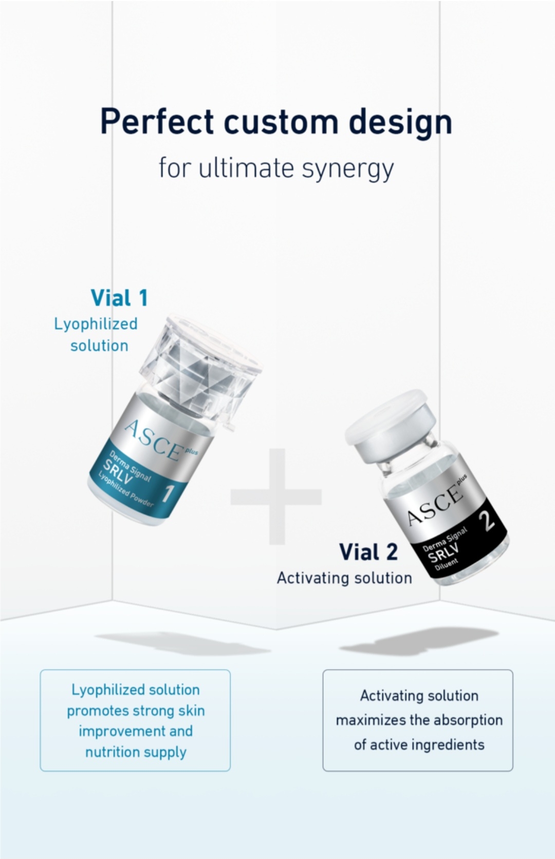 ASCE+ Derma Signal Kit SRLV - 20mg + 5ml
