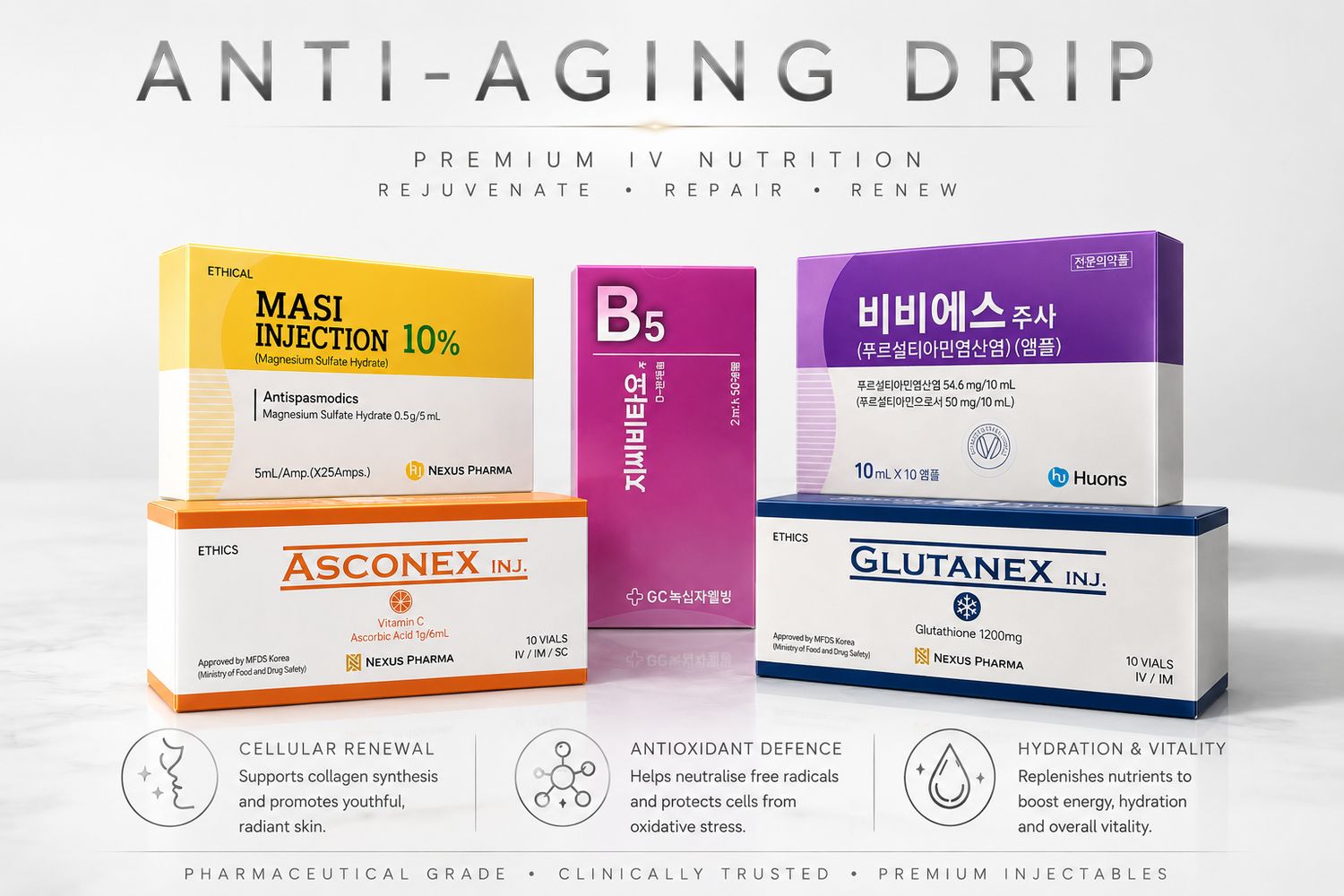 Anti-aging Drip Kit overview from Vitality Vitamin Vials