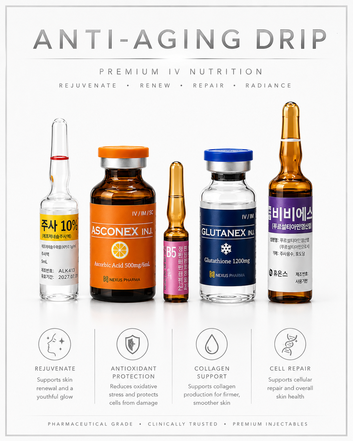 Anti-aging Drip Kit products from Vitality Vitamin Vials