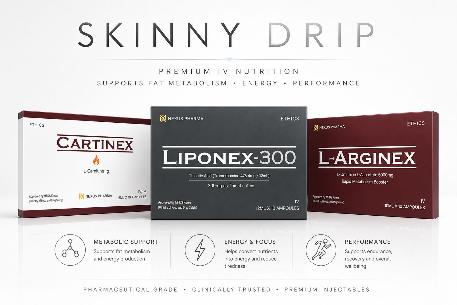 Skinny Drip Kit overview from Vitality Vitamin Vials