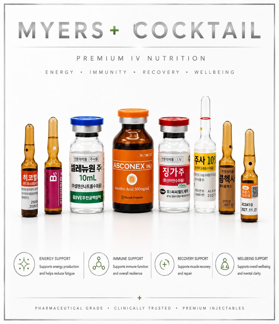 Myers+ Cocktail IV Drip Kit 