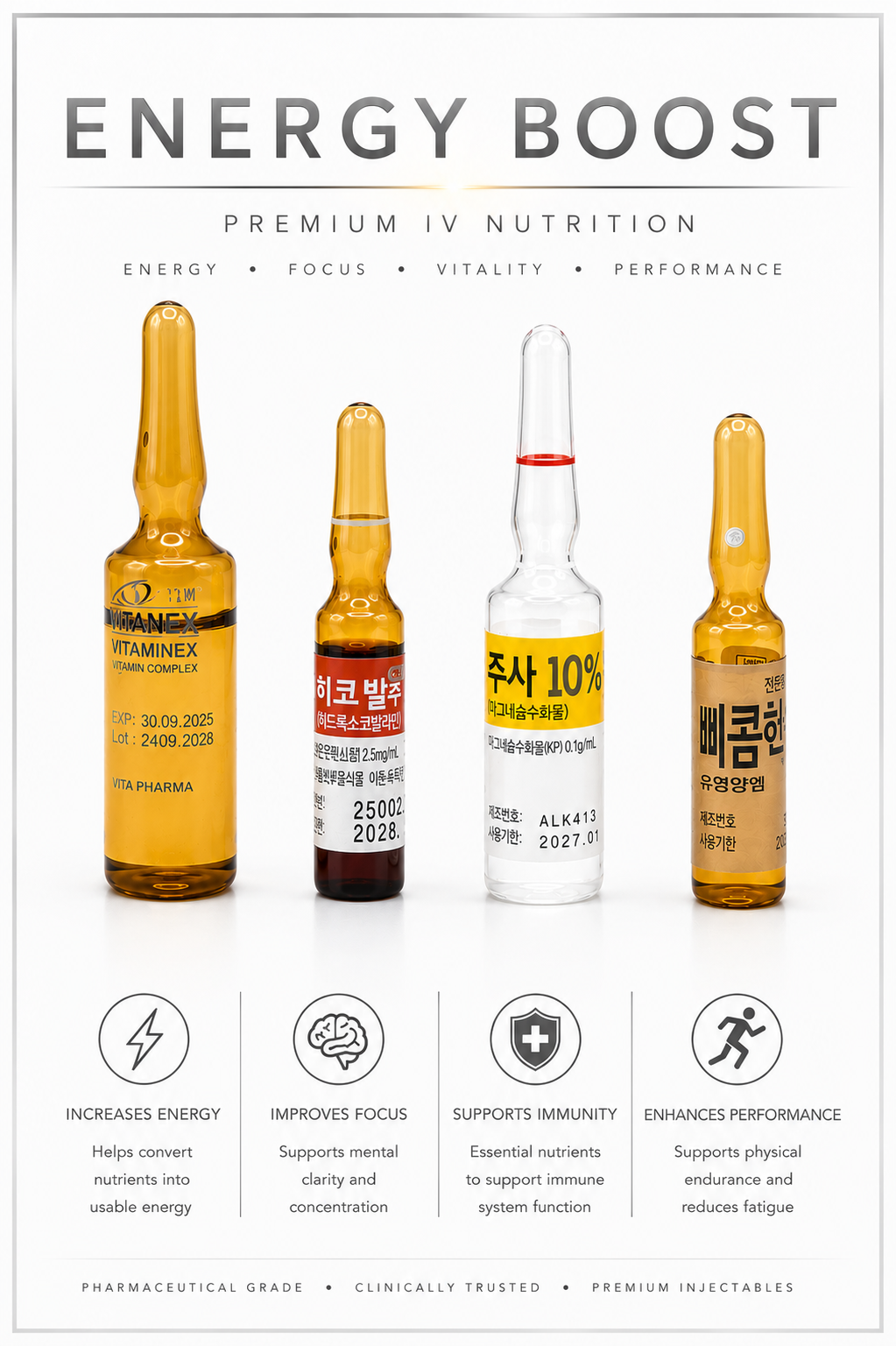 Energy Boost IV Drip Kit