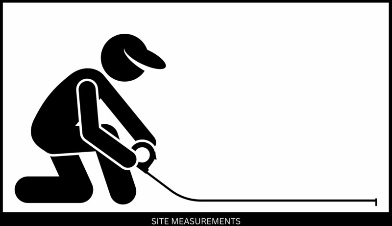 Site Measurements for Interior Structures